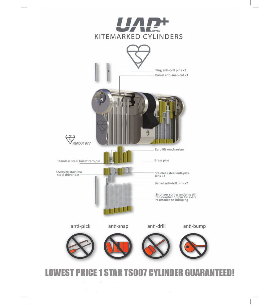 UAP Anti Snap 35/45 (80mm Overall) Nickle Euro Profile Cylinder Lock - Image 2