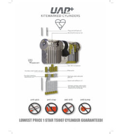 UAP Anti Snap 40/40 (80mm Overall) Nickle Euro Profile Cylinder Lock - Image 2