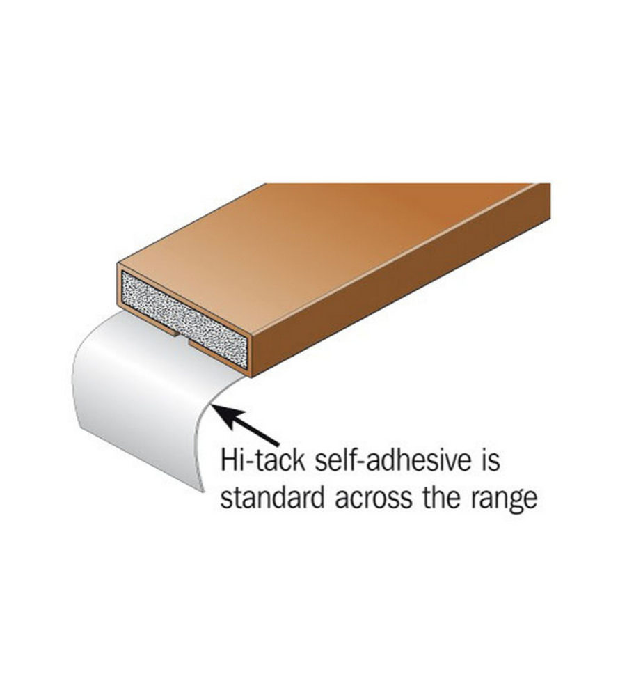 10mm  x 4mm White Intumescent Fire and Smokeseal 2.1m - Image 2