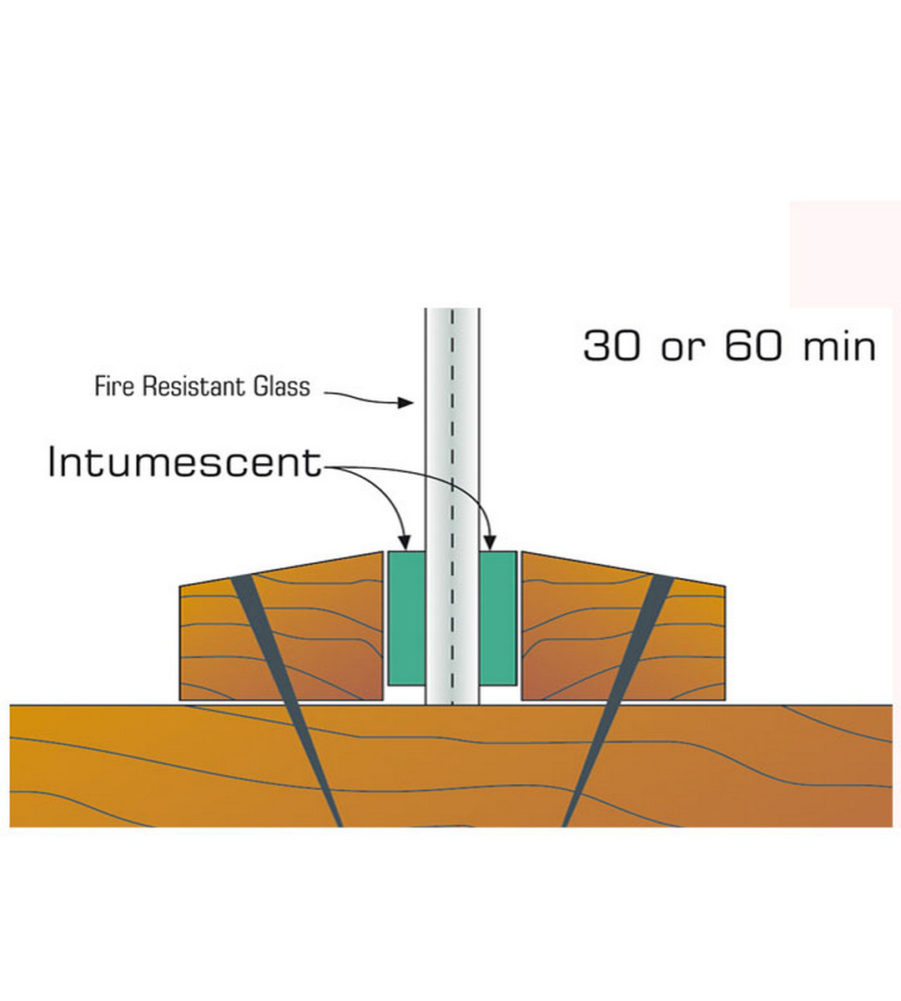 12mm x 3mm Intumescent Mastic on a roll Brown 15m - Image 2