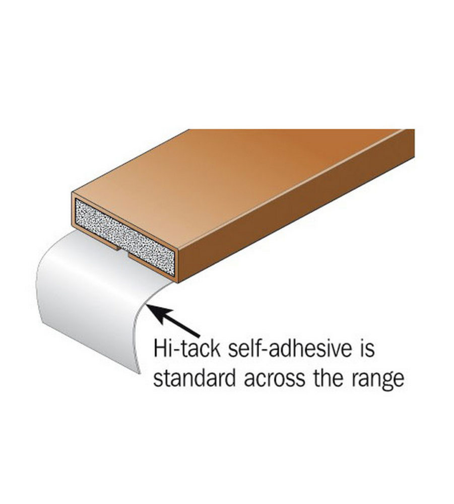 20mm  x 4mm White Intumescent Fire Seal 2.1m - Image 3