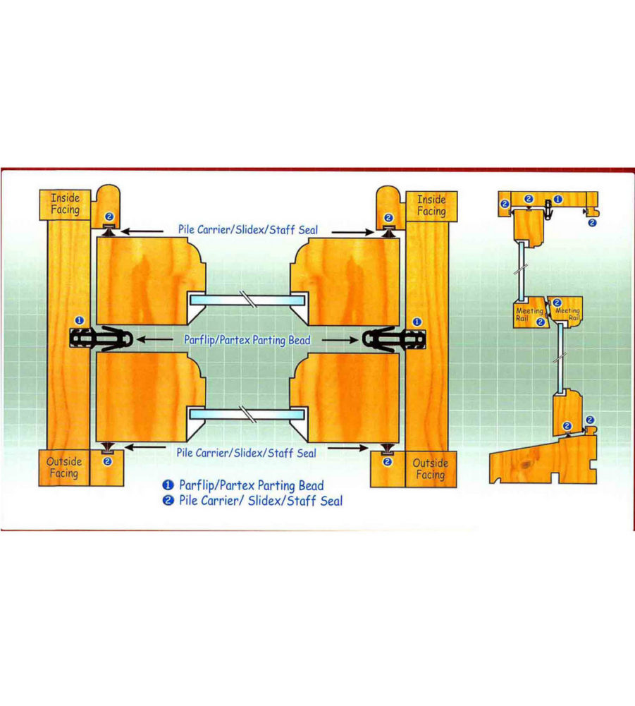 Offset Leg Carrier Only Brown 2.1m - Image 2