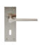 CARLISLE BRASS EUL021SN VELINO LEVER ON BACKPLATE - LOCK 57MM - PAIR
