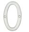 CARLISLE BRASS N0SC NUMERAL FACE FIX (NO.0) 76MM