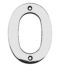 CARLISLE BRASS NUM10100BSS 100 X 72 X 5MM NUMBER 0 - FACE FIX G304