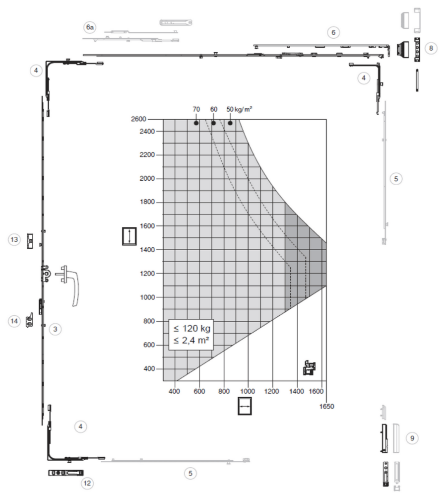 Maco MA52483 Pivot Posts PVC 3mm pins Bottom Frame - Image 3